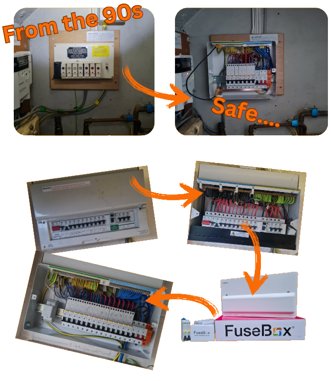 You Could Be Well Overdue An Essential Electrical Upgrade